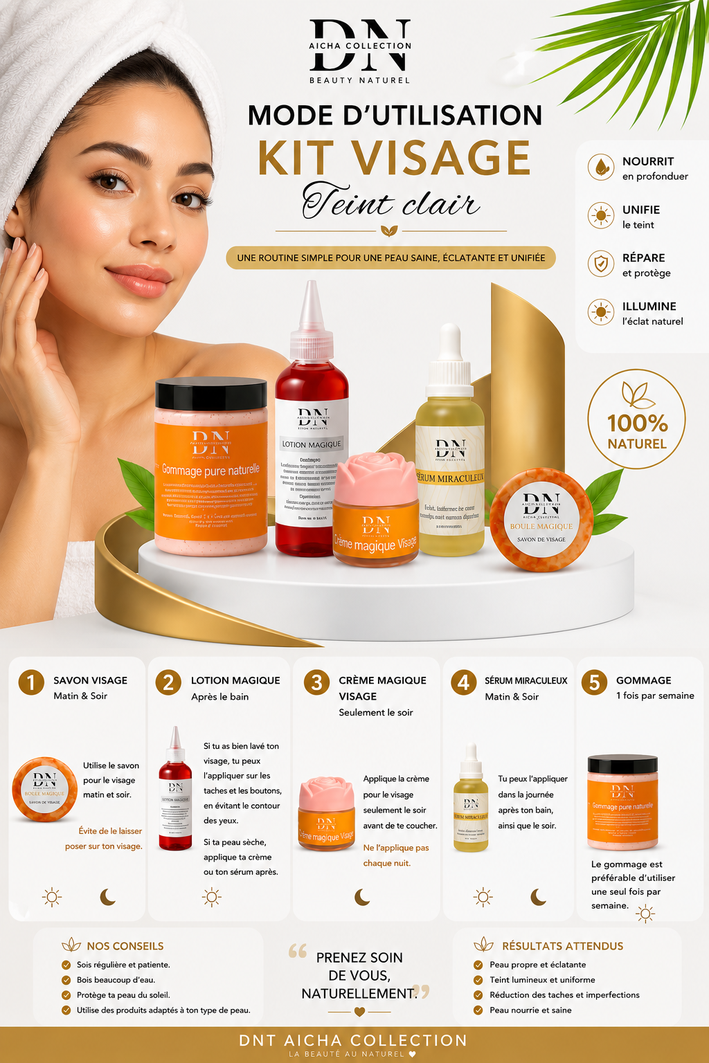 Kit visage pour les personnes de teint clair
