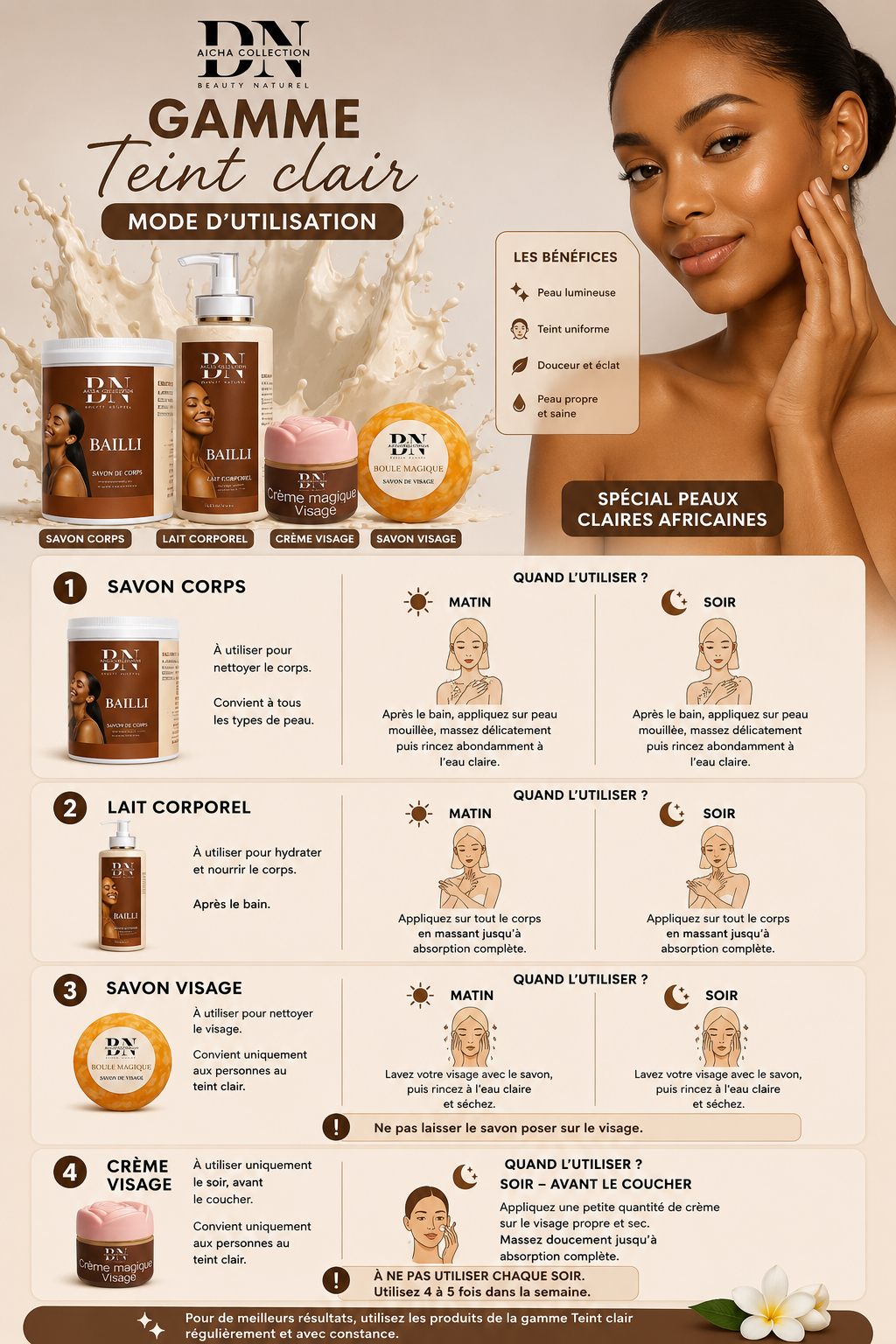 La gamme bailli